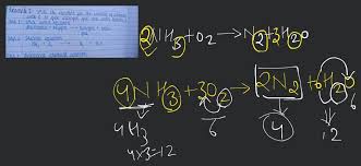 Excample 3 Write The Equation For The