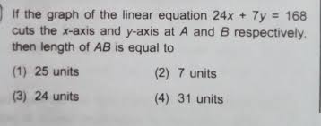 The Graph Of The Linear Equation 24 X