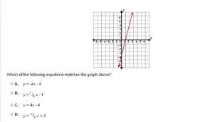 Following Equations Matches