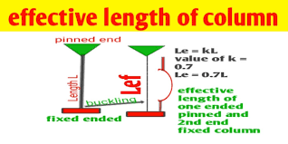 effective length of column