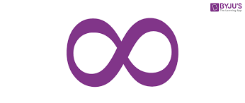 Infinity In Maths Definition Meaning