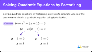 Solving Quadratic Equations Gcse
