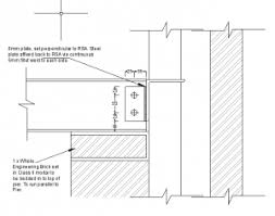 the design of a load bearing steel beam