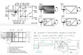 dapped beams and corbels corrosion