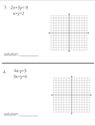 Equations By Graphing Worksheet