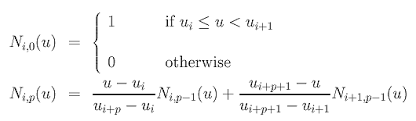 b spline curves computing the coefficients