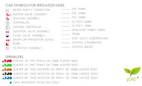 Irrigation Symbols Gcadplus