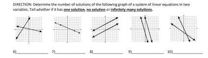 Linear Equations