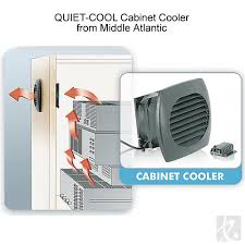 Quiet Cool Cabinet Cooler
