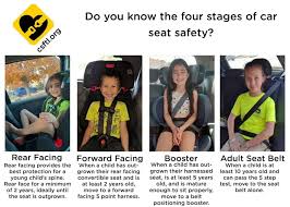 The Four Stages Of Car Seat Safety