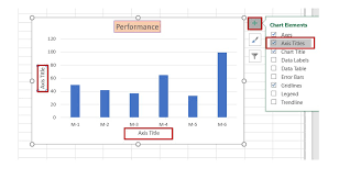 Formatting Charts In Excel Geeksforgeeks