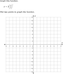 Ixl Exponential Functions