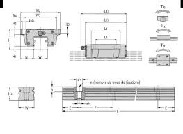 rigidity linear slide dynamic loading