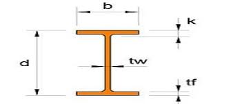 steel uniiversal column suppliers as