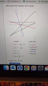 Answered Match Each Linear Equation