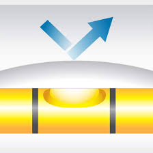 aluminum magnetic i beam level