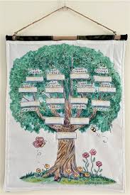 Quilt Memory Quilt Family Tree Names