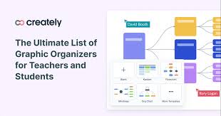 The Ultimate List Of Graphic Organizers