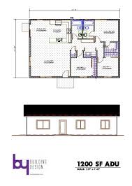 Accessory Dwelling Units