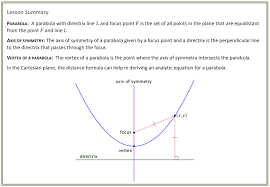 The Definition Of A Parabola Examples