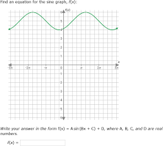 Cosine Functions From Graphs Algebra 2