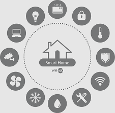 Homepage Favicon Home