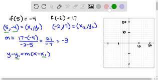 Linear Function F