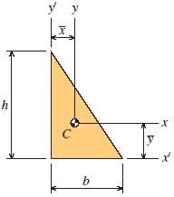 section properties area moment of