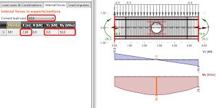 structural design of a concrete beam