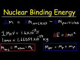 Nuclear Binding Energy Per Nucleon