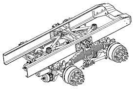 torsion axle walking beam suspension