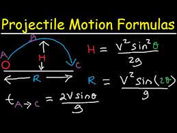 Introduction To Projectile Motion