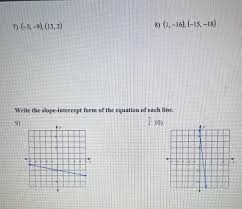 Slope Intercept F Geometry