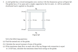 a steel girder has a closed rectangular