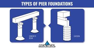 Pros Cons Of A Pier Foundation The