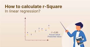 How To Calculate R Squared In Linear