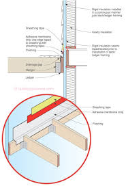 info 304 integrating deck ledger board
