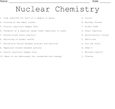 Nuclear Chemistry Worksheet Wordmint