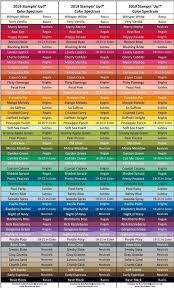 Pin Page