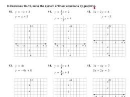 Algebra 1 5 1 Solving Systems Of