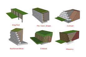 Retaining Wall Types What Is A