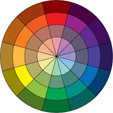 Color Wheel And Mixing Colors Art Lesson