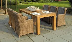 How To Outdoor Furniture During