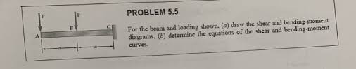 solved problem 5 5 for the beam and