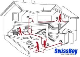 7 step central vacuum installation