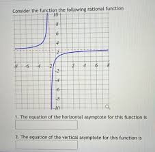 Answered Consider The Function The