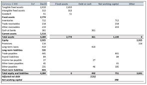 Free M A Excel Templates For