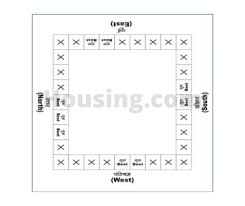 West Facing House Vastu Plan For Pooja