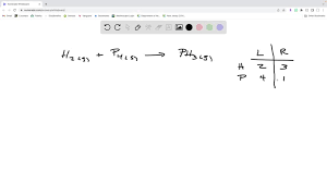 Stoichiometry Balancing Chemical