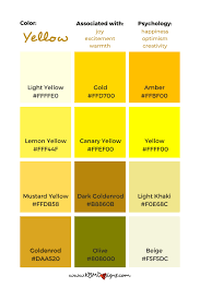 Diffe Shades Of Yellow Color Its